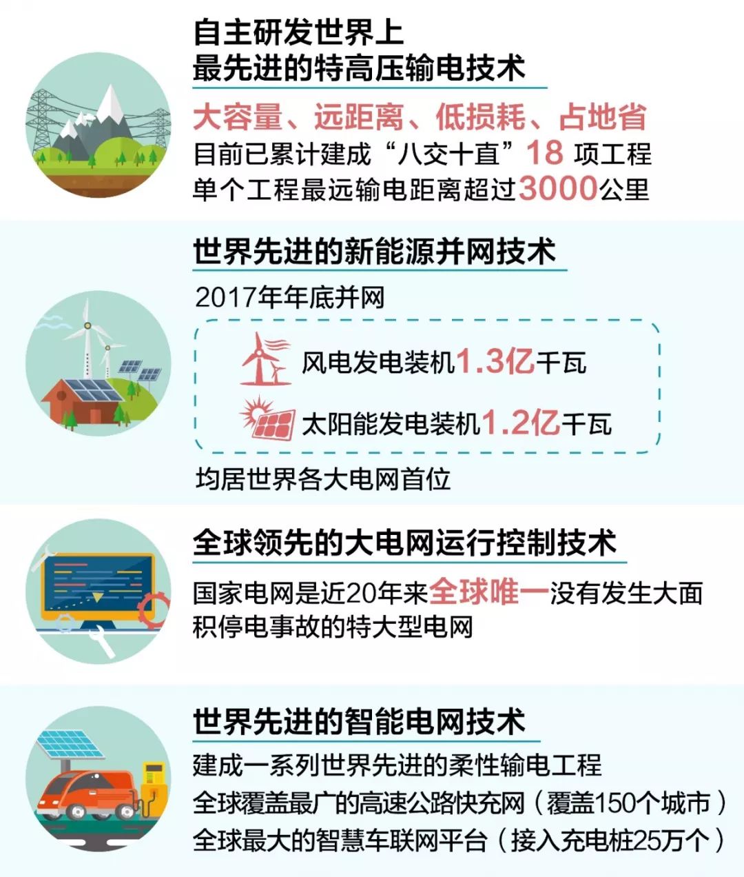 九游会·J9 - 中国官方网站 | 真人游戏第一品牌